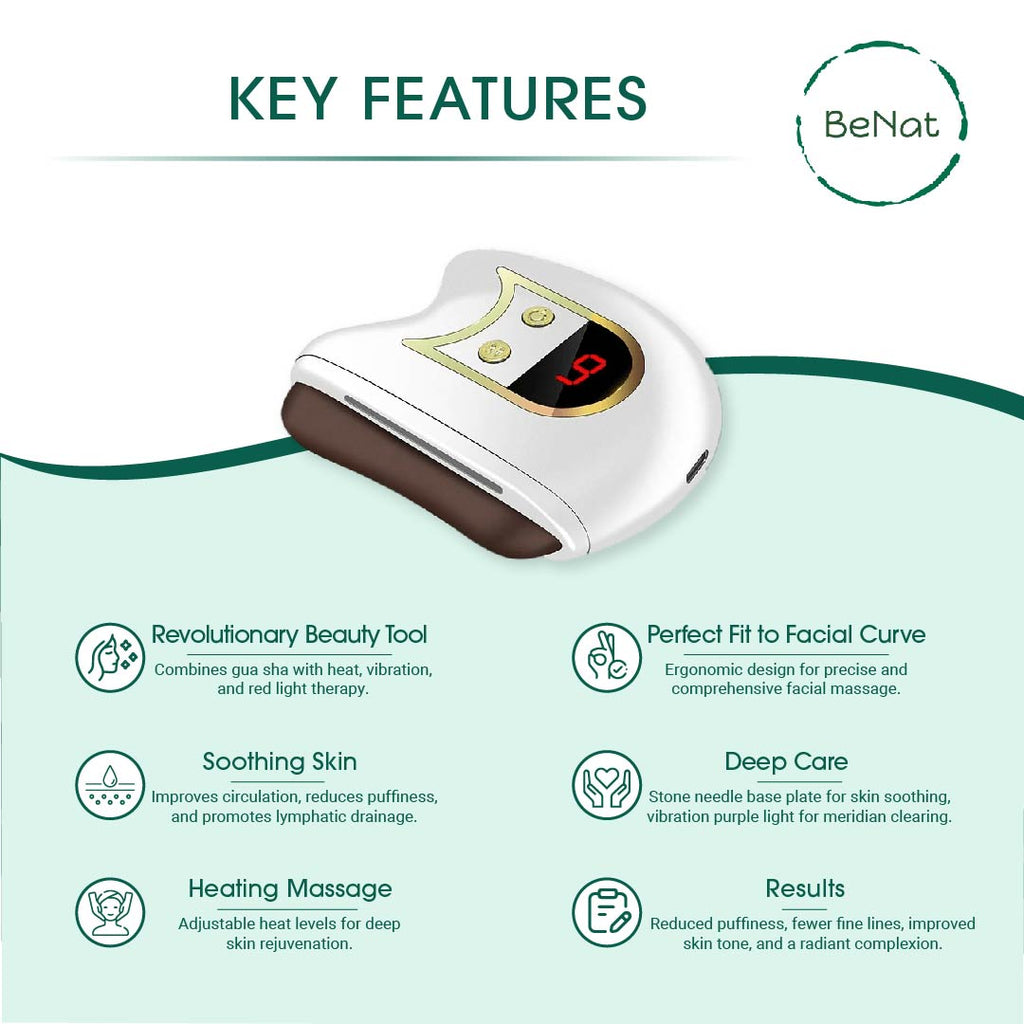 Lift, Sculpt & Glow Toolkit -Set of 3 LED Therapy, Electric Gua Sha & Microcurrent Toning Device for Radiant Skin